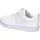 Nike Court Borough Low Recraft Kids White/Barely Green/White 33