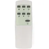Nedis S004524 - Remote Control,