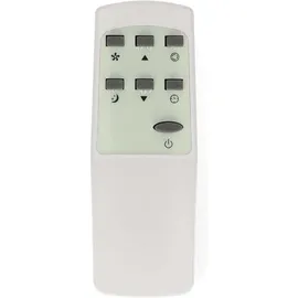 Nedis S004524 - Remote Control,