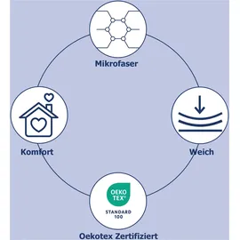 Good Morning "Good morning Bathrobe uni" Gr. M, grün M/L