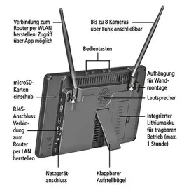 Indexa DW800 SET Weiß