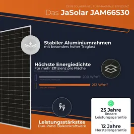 solarway All In One Balkonkraftwerk 2000 W / 800 W inkl. 3,2 kWh Anker Solix 2 Pro Speicher