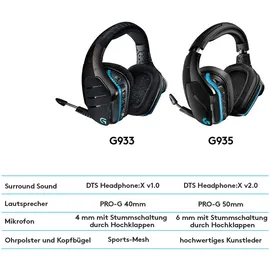 Logitech G935