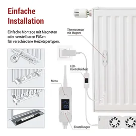 EMOS Heizung-Ventilator MONO Heizgebläse Luftdurchfluss 36 m3/h