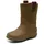 Bisgaard Neo Thermo Rain Boot, Grün 24 EU