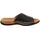 Gabor 03.705.27 schwarz 41