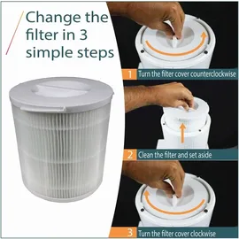 Unilux R Clean weiß