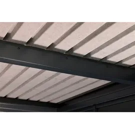 Wolff Finnhaus Premium Metall Gartenhaus Hakon 2424 Anthrazit