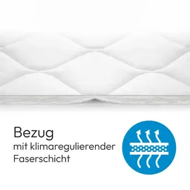 beautysofa MEDIRO CORE 140 x 200 cm H2/H3