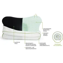 Blackroll Recovery Pillow