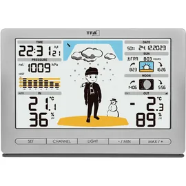 TFA Dostmann METEO JACK Wetterstation silber