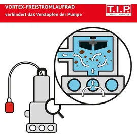 T.I.P. Extrema 400/11 Pro