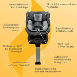 Osann Eno360 SL i-Size Reboarder mit Isofix und Standfuß – Dark Grey Melange