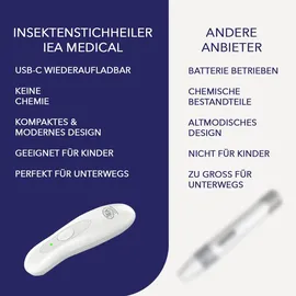 iea international trading gmbh IEA Medical Insektenstichheiler CH3000B (USB)