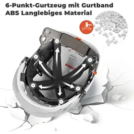 mustbau Sicherheitshelm-Set, EN397 Schutzhelm mit Ohr- und Gesichtsschutz, verstellbares Kopfband von 53 bis 63 cm, strapazierfähiges ABS-Material