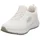 SKECHERS Squad SR white 39