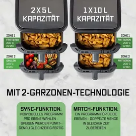 GOURMETmaxx FryUp Vertikale Doppelkammer Schwarz 15305