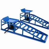 BITUXX Wagenheber Stahl blau