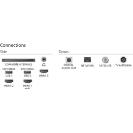 Philips 50PUS7000/12 50" 4K LED Smart TV