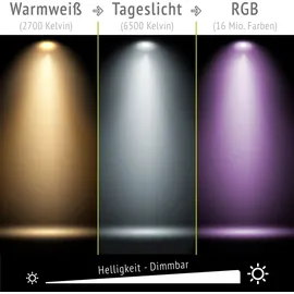 linovum 4 Stück LED E14 Lampen Smart RGB WLAN kompatibel mit Alexa Echo, Google Home - App- & Sprachsteuerung dimmbare Lichtfarbe CCT