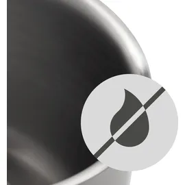WMF Astoria Topf-Set 5-tlg. 3 x Fleischtopf + Bratentopf + Kasserolle