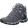 MEINDL Respond Lady Mid II GTX