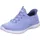 SKECHERS Summits Dream Chaser Damen Blau 40