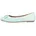 Ballerina Damen Mint 45