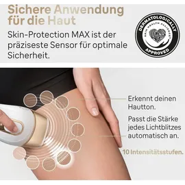 Braun Silk-Expert Pro 5 PL5140