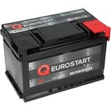 Autobatterie 12V 74Ah 640A/EN Eurostart SMF Batterie ersetzt 66 70 72 75 77 80Ah