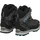 MEINDL Litepeak Pro GTX Damen Anthrazit/Azur 42