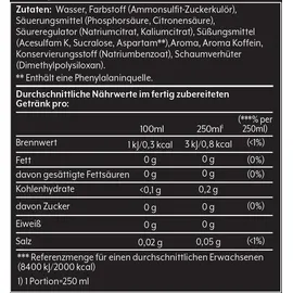 Sodastream Pepsi MAX