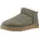 UGG UGG W Mini Grün Grün 37