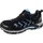 MEINDL Caribe GTX Damen Schmal Schwarz/Azur 36