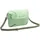 Vaude CityBox Bike II Lenkertasche grün