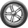 Greentrac Season Master 205/55 R17 95V XL