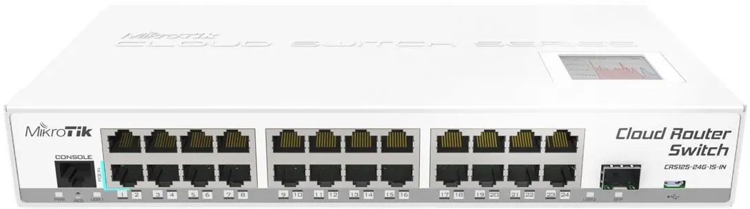 CRS125-24G-1S-IN neu