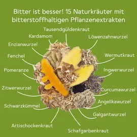 BitterLiebe Bitterstoffe Spray 50 ml