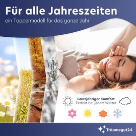 Cpt Ergonomische 7-Zonen Kaltschaum Matratzenauflage 180 x 200 cm weiß