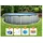 Steinbach Grande rund Set 457 x 135 cm