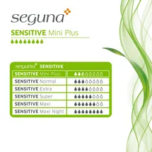 Seguna Sensitive Mini Plus 80 St.