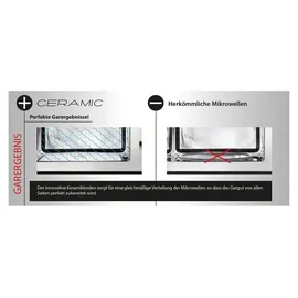 CASO Design MG 25 C