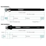 Thule Achsadapter Shimano M12x1,5 177 mm