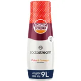 Sodastream Sirup