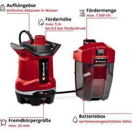 Einhell GE-DP 18/25 Li Solo (4181580)