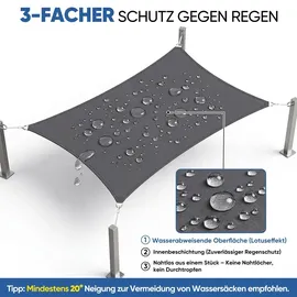 sunula Sonnensegel Balkon Polyester UV Schutz Sonnenschutz Terrasse Garten Rechteckig, Anthrazit 2 x 3 m