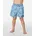Boardshorts 3-4