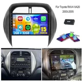 ESSGOO Android 15 für TOYOTA RAV4 2003-2005 2+64G Autoradio CarPlay GPS Navi Autoradio (RDS, 4+64GB(optional), FM, AM, DAB+ (optional), Apple Carplay Android Auto GPS Navi WIFI BT EQ) schwarz