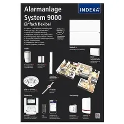 Indexa 35852 SYSTEM 9000 Mustertafel mit Basiskomponenten-Dummies / Attrappen MT9000-2 MT90002