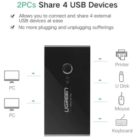 UGREEN Switchbox HUB Switch 4x USB 3.2 Gen 1 USB Hub